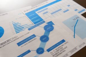 経営合宿はテーマ選びが重要